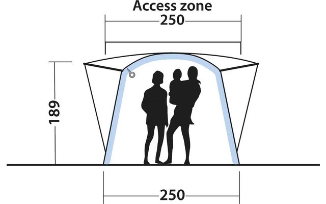 Schéma d'une entrée couverte avec trois personnes représentées en silhouettes dans l'ouverture ; indications de mesures 'Access zone 250' en haut, '250' en bas et '189' sur le côté