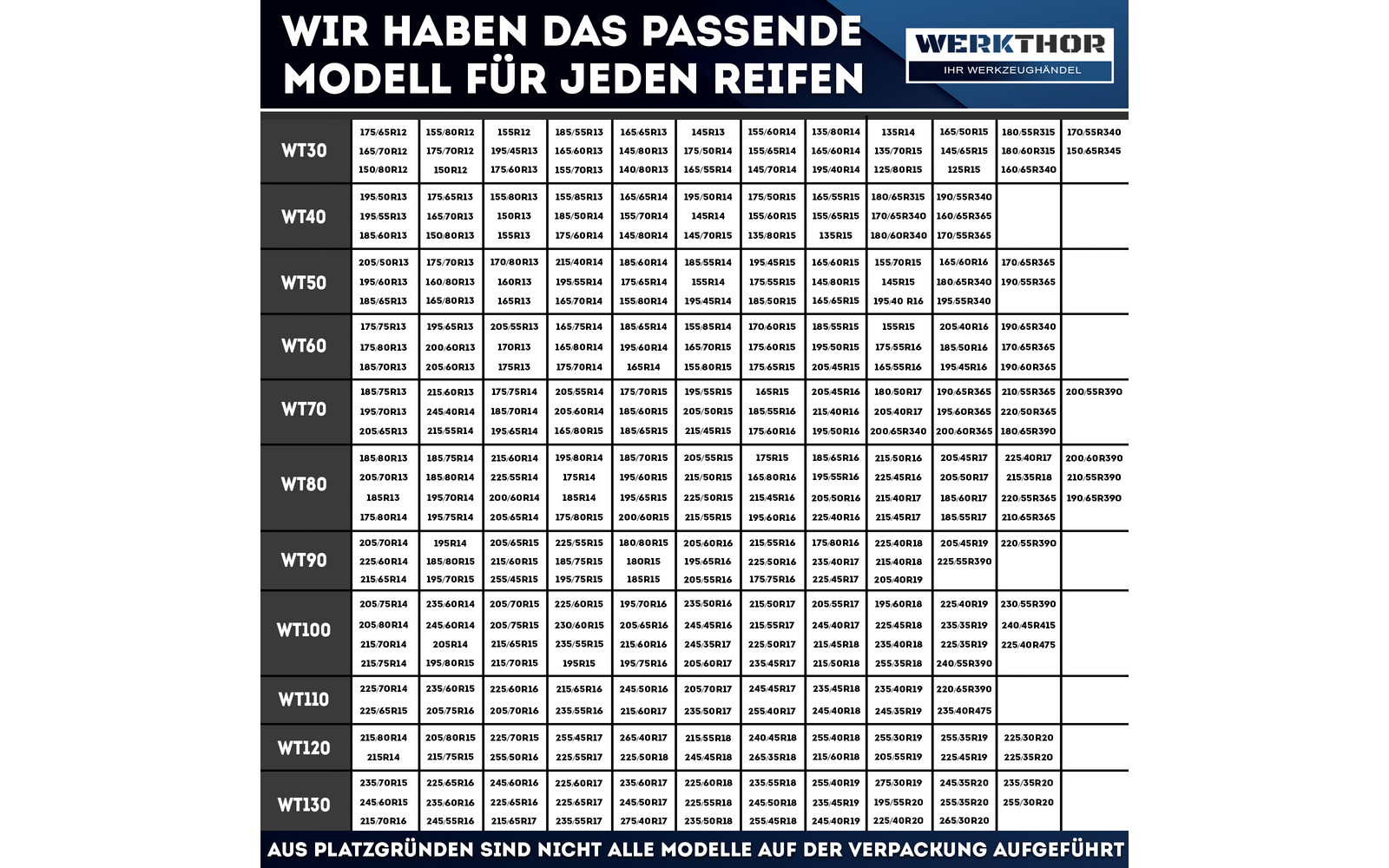 Plakat mit der Überschrift WIR HABEN DAS PASSENDE MODELL FÜR JEDEN REIFEN, rechts oben Logo WERKTHOR DER WERKZEUGHANDEL, darunter große Tabelle mit Zeilen WT30 bis WT130 und vielen kleinen numerischen Einträgen, unten Hinweis AUS PLATZGRÜNDEN SIND NI