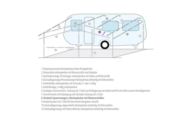 Technische tekening van een caravan met een getekend voortentframe, genummerde onderdelen en een onderdelenlijst onderaan