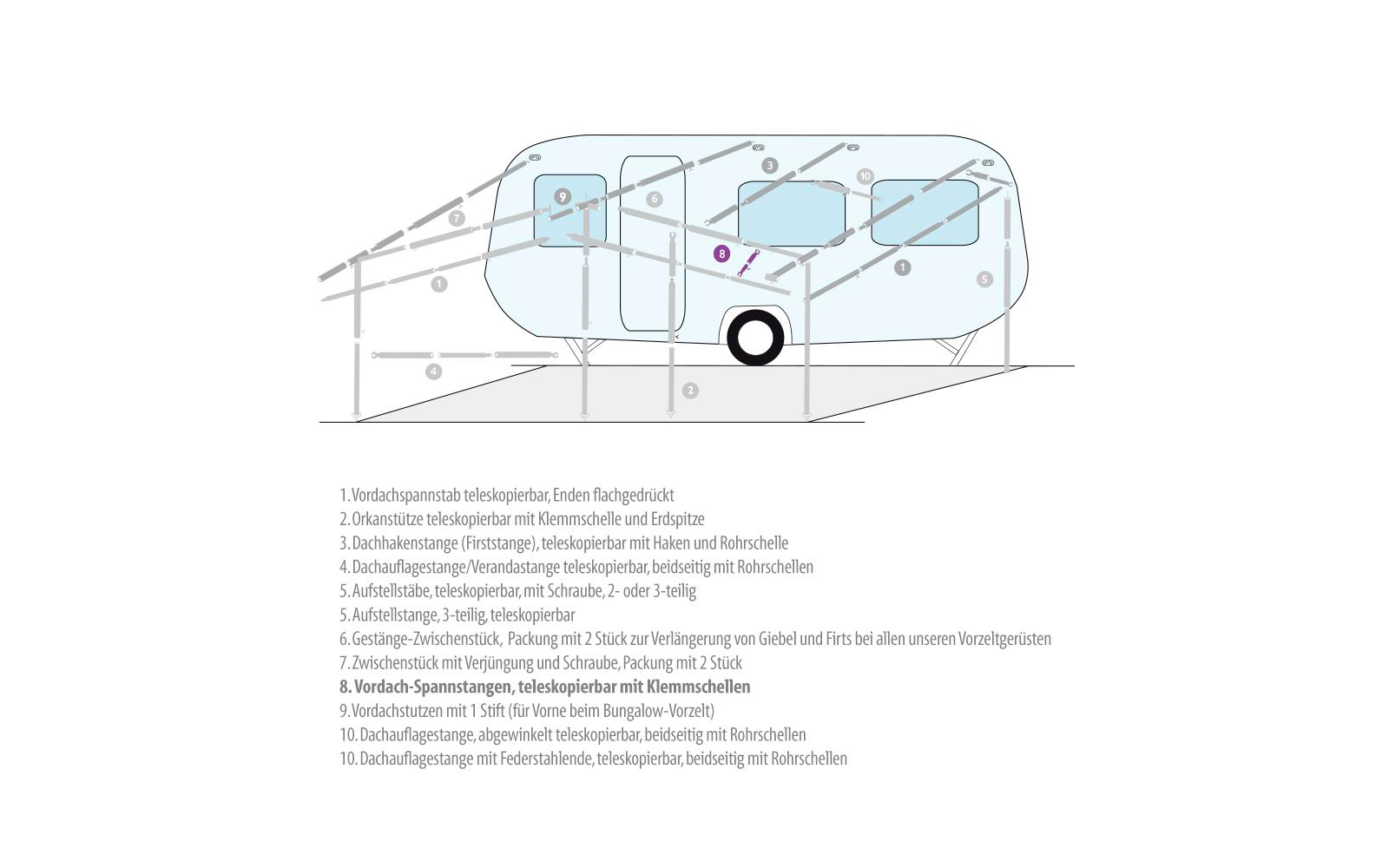 Technische tekening van een caravan met een getekend voortentframe, genummerde onderdelen en een onderdelenlijst onderaan