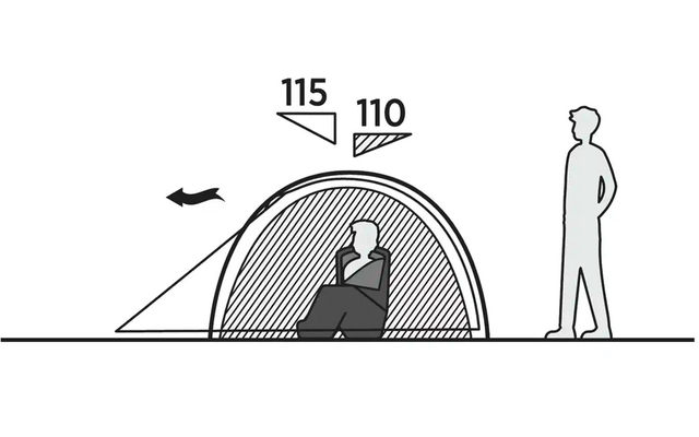 Illustration mit einer kuppelförmigen Abdeckung, die einen sitzenden Menschen schützt, daneben steht eine stehende Person