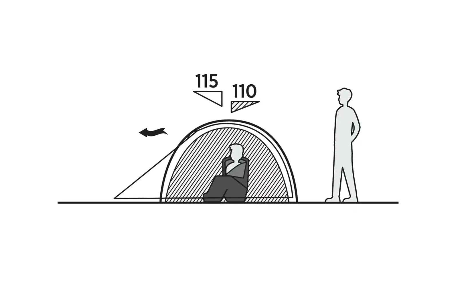 Illustration mit einer kuppelförmigen Abdeckung, die einen sitzenden Menschen schützt, daneben steht eine stehende Person