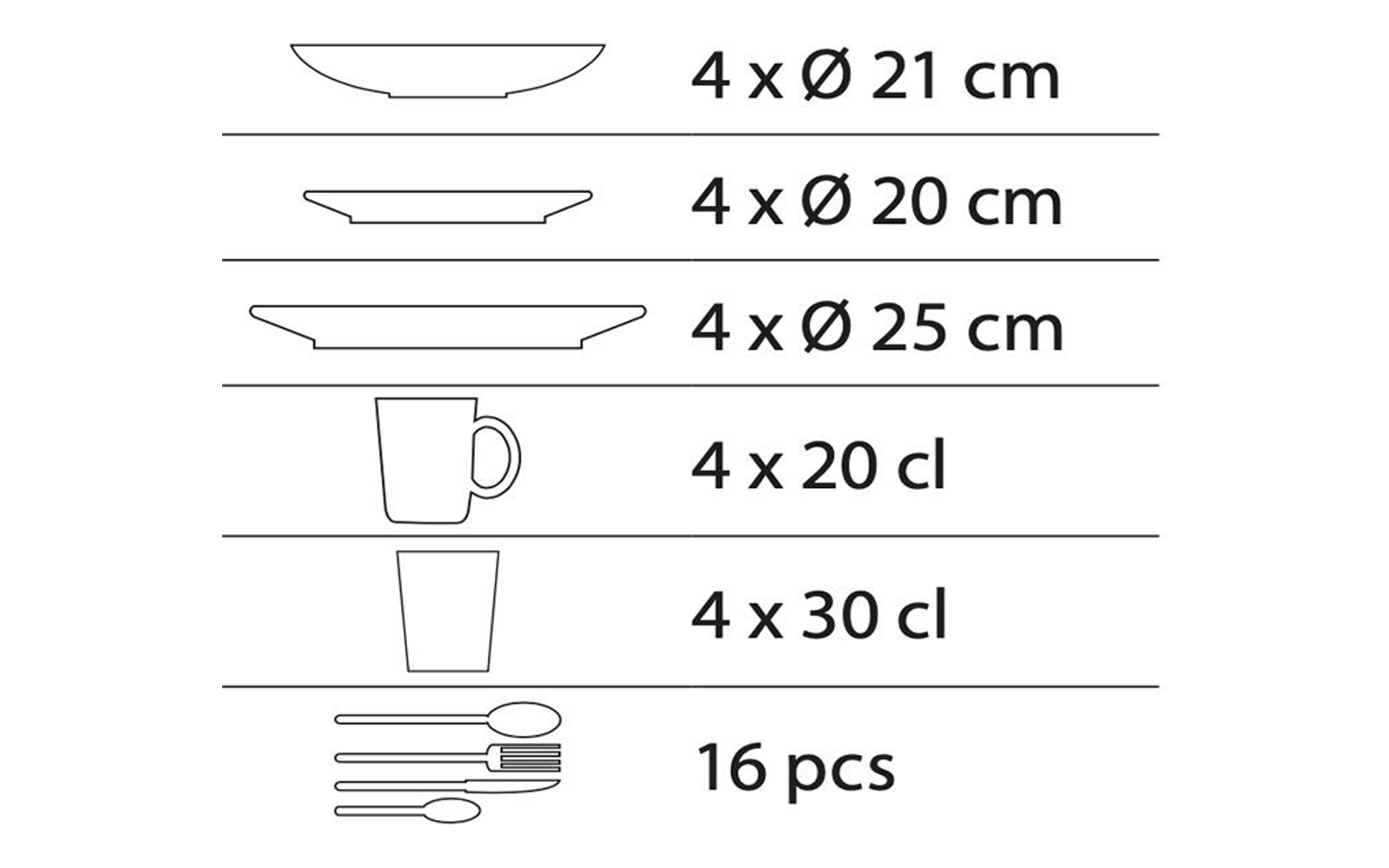Piktogramme mit Text: 4× Ø 21 cm, 4× Ø 20 cm, 4× Ø 25 cm, 4× 20 cl (Tasse), 4× 30 cl (Glas), Besteck 16 Stück