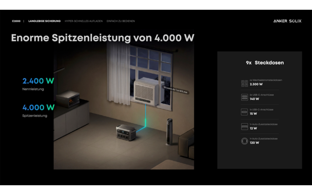 Produktbild Anker Solix C2000 Gen 2 Powerstation 2048 Wh 2400 W mit 800 W Solareingang 1