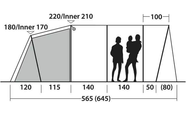 Technische Zeichnung eines Zeltes mit Maßen und zwei stilisierten Personen, eine trägt ein Kind