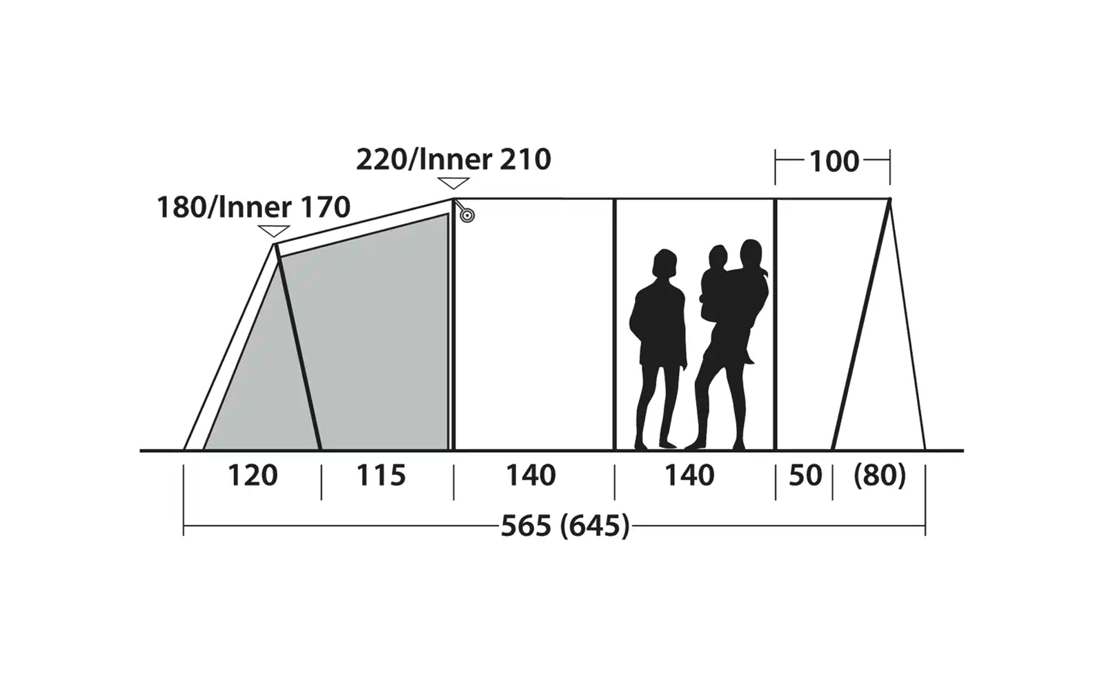 Technische Zeichnung eines Zeltes mit Maßen und zwei stilisierten Personen, eine trägt ein Kind