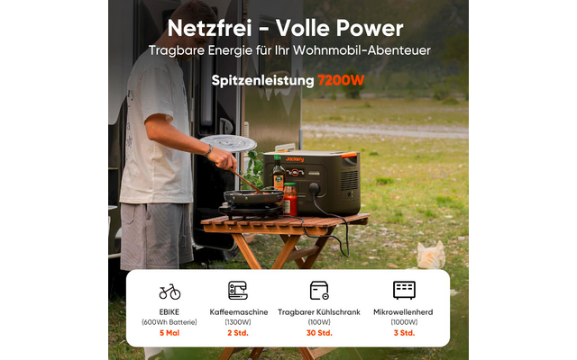Produktbild Jackery Explorer 3000 v2 tragbare Powerstation 3072 Wh / 3600 W 1
