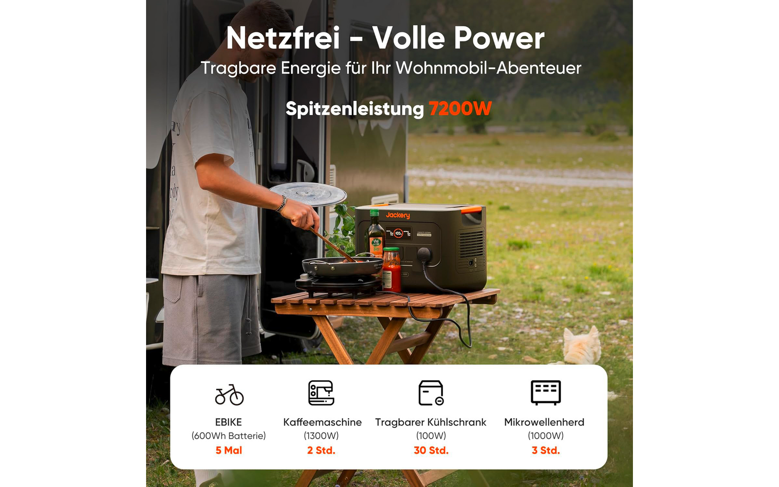 Produktbild Jackery Explorer 3000 v2 tragbare Powerstation 3072 Wh / 3600 W 1