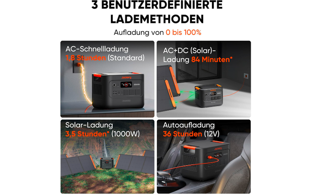 Produktbild Jackery Explorer 3000 v2 tragbare Powerstation 3072 Wh / 3600 W 1