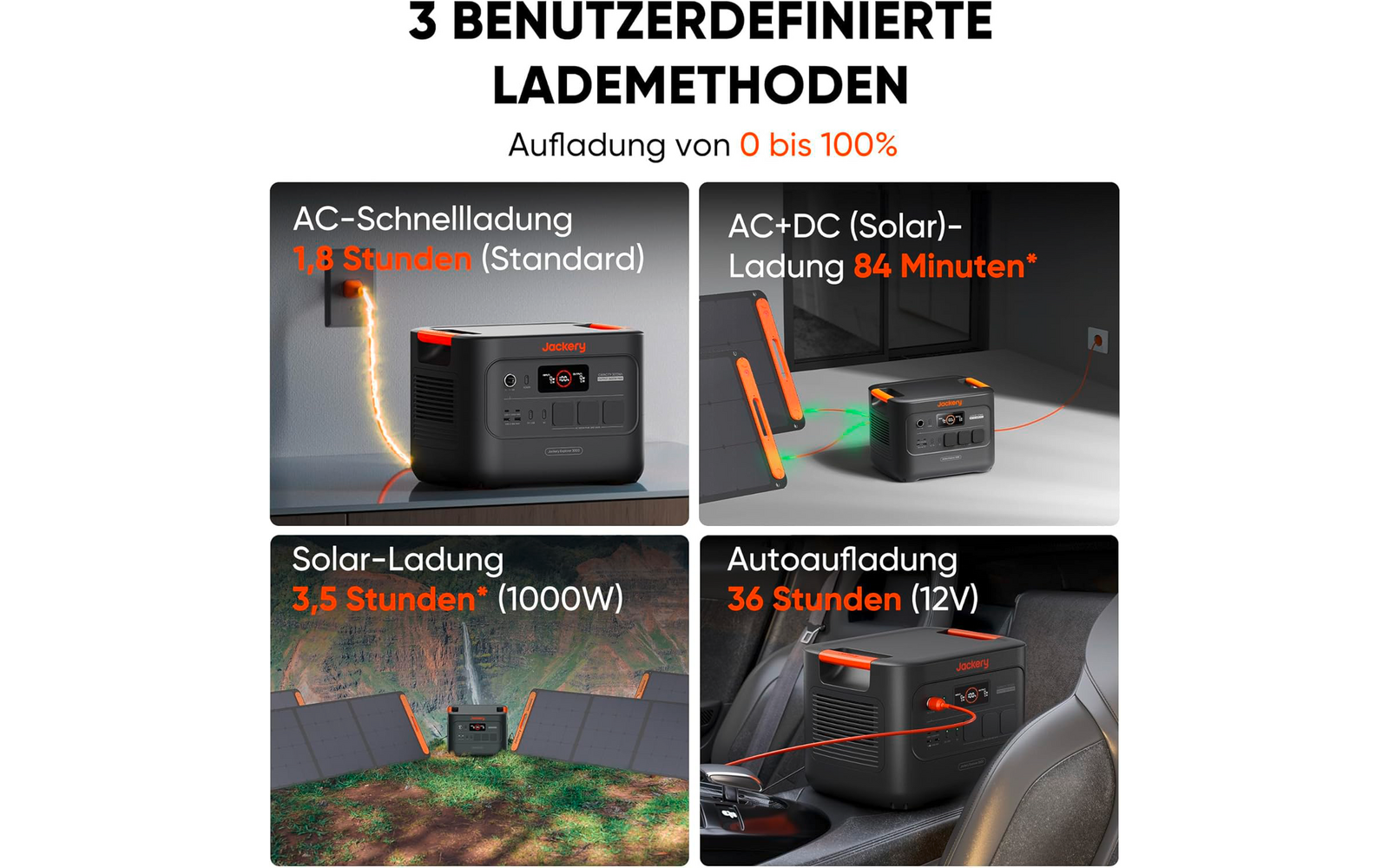 Produktbild Jackery Explorer 3000 v2 tragbare Powerstation 3072 Wh / 3600 W 1