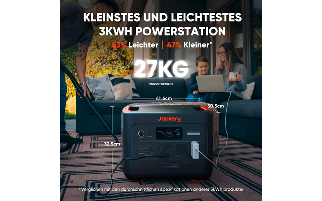 Produktbild Jackery Explorer 3000 v2 tragbare Powerstation 3072 Wh / 3600 W 1