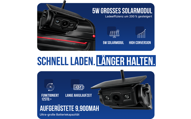 Produktbild Falcon Zusatzkamera f&uuml;r Magnet Funkkamerasystem mit Solarpanel kabellos bis 100 m 1