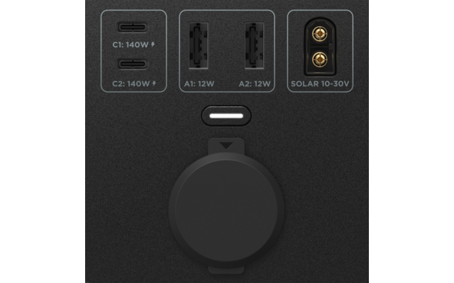 Gerätepaneel mit zwei USB-C-Ports beschriftet 'C1: 140W' und 'C2: 140W', zwei USB-A-Ports beschriftet 'A1: 12W' und 'A2: 12W', zwei goldene Solarkontakt-Terminals beschriftet 'SOLAR 10-30V', einer mittigen schmalen USB-C-Buchse und einer runden Abdec