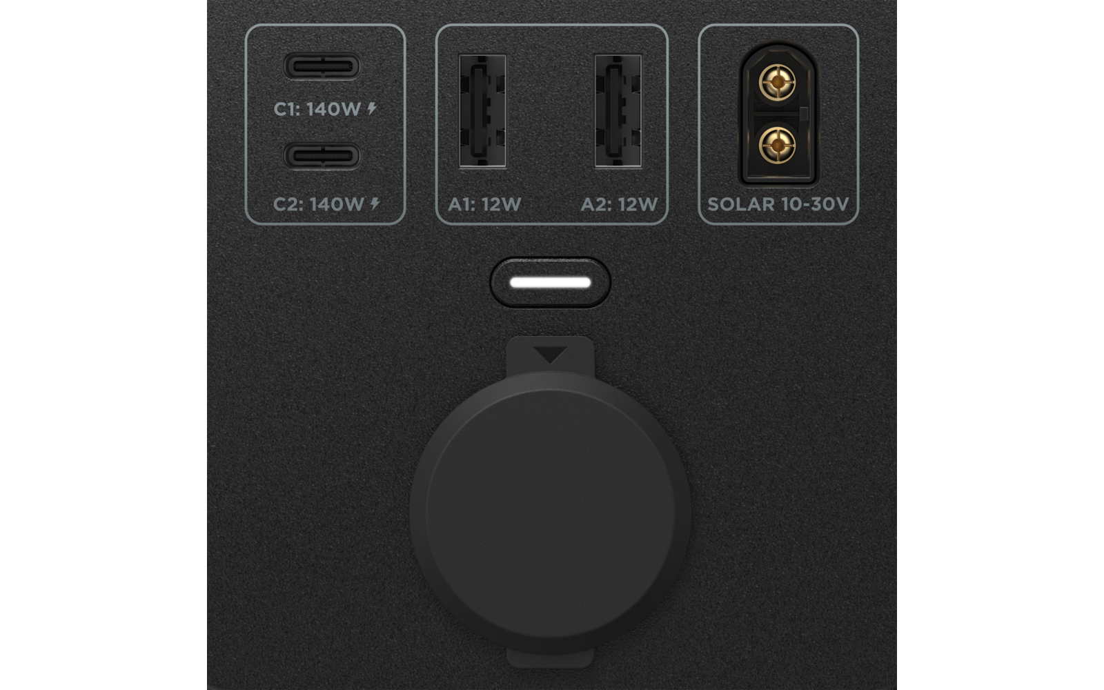 Gerätepaneel mit zwei USB-C-Ports beschriftet 'C1: 140W' und 'C2: 140W', zwei USB-A-Ports beschriftet 'A1: 12W' und 'A2: 12W', zwei goldene Solarkontakt-Terminals beschriftet 'SOLAR 10-30V', einer mittigen schmalen USB-C-Buchse und einer runden Abdec