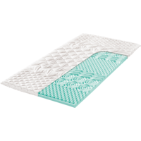 Berger Surmatelas en mousse froide 7 zones 80x200