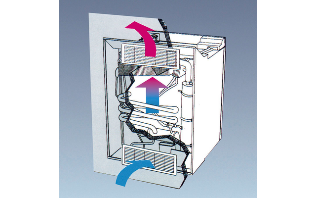 Dometic Lüftungsgitter für Absorberkühlschränke mit einer Tür LS 200 Unten Schwarz