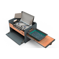 ElloStarterBox - die universelle Campingbox