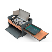 ElloStarterBox - die universelle Campingbox