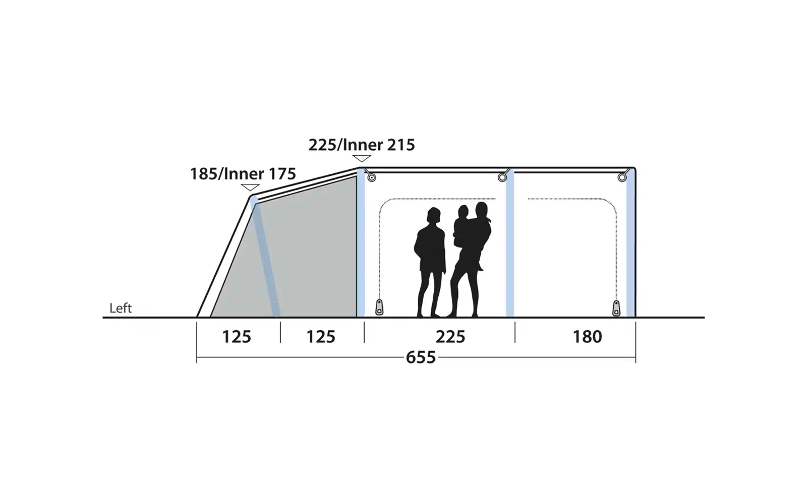 Ein Diagramm mit dargestellten Menschen und Zahlen auf einer horizontalen Achse