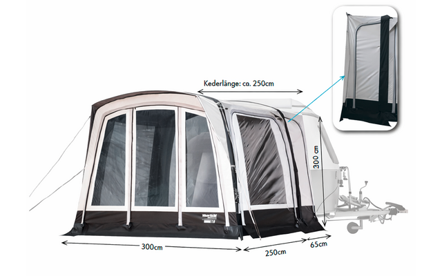 Hellgraue aufblasbare Struktur, an einer Anhängerkupplung befestigt, mit vier hohen Klarsichtfenstern und schwarzem Unterteil; Maßpfeile und Beschriftung "Kederlänge: ca. 250cm" sichtbar; kleines Einzelfoto zeigt das Zusammengelegte in einer schmalen