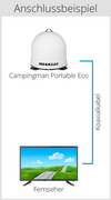 Megasat Campingman Portable Eco Sat-Antenne wei&szlig;