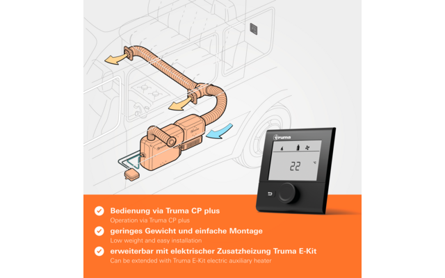 Schematische Zeichnung eines Lieferwagens mit orangefarbenem Heizgerät, flexiblem Luftschlauch zur Dachlüftung, gelben und blauen Pfeilen für Luftstrom, schwarzem Bedienfeld mit Anzeige '22' und orangefarbener Informationsleiste mit drei Punkten