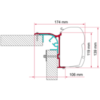 Fiamma Kit Bailey MK awning adapter for Fiamma F45 MK 1