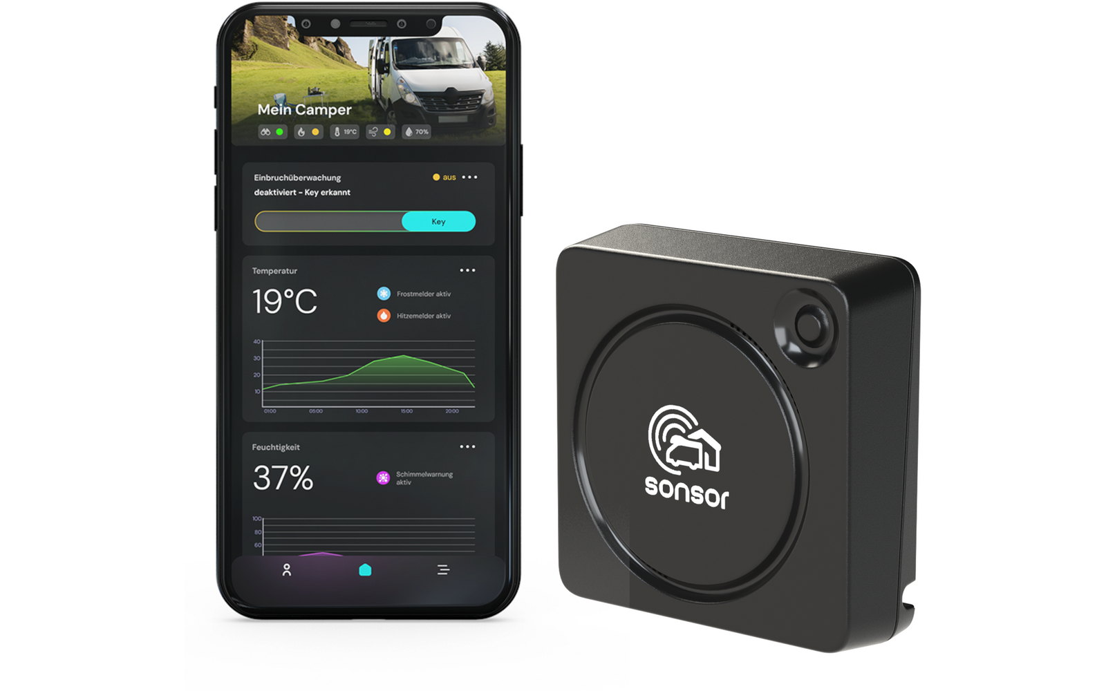 Smartphone-Bildschirm zeigt oben Foto eines Campers, Text 'Mein Camper', Temperatur '19°C', Feuchtigkeit '37%' und Diagramme; daneben ein quadratisches schwarzes Gerät mit rundem Einsatz und Textlogo 'sonsor'