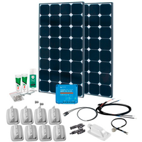 Phaesun SPR Kit caravane Peak solaire MPPT SMS15 kit solaire complet 240 W 12 V
