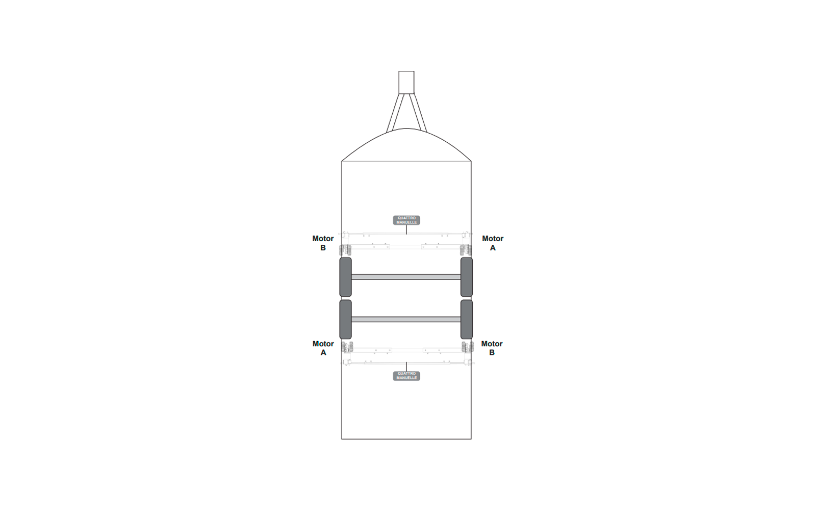 Schwarz-weiße schematische Draufsicht eines zweiteiligen rechteckigen Objekts mit einer dreieckigen Verlängerung oben, zwei Querachsen mit jeweils zwei Rädern, seitlichen Beschriftungen 'Motor A' und 'Motor B' und je einem kleinen beschrifteten Feld 