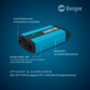 Berger SW 2000 Sinus Wechselrichter mit Netzvorrangschaltung 