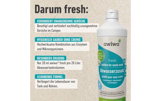 Weiße Kunststoffflasche mit blau-grünem Etikett 'awiwa fresh Abwassersatz' rechts; links die Überschrift 'Darum fresh:' und vier beschriftete Textkästen mit deutschen Stichpunkten