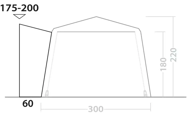 Skizze eines Zeltes mit Maßen, Höhe 180 bis 220 cm, Breite 300 cm, Tiefe 60 cm