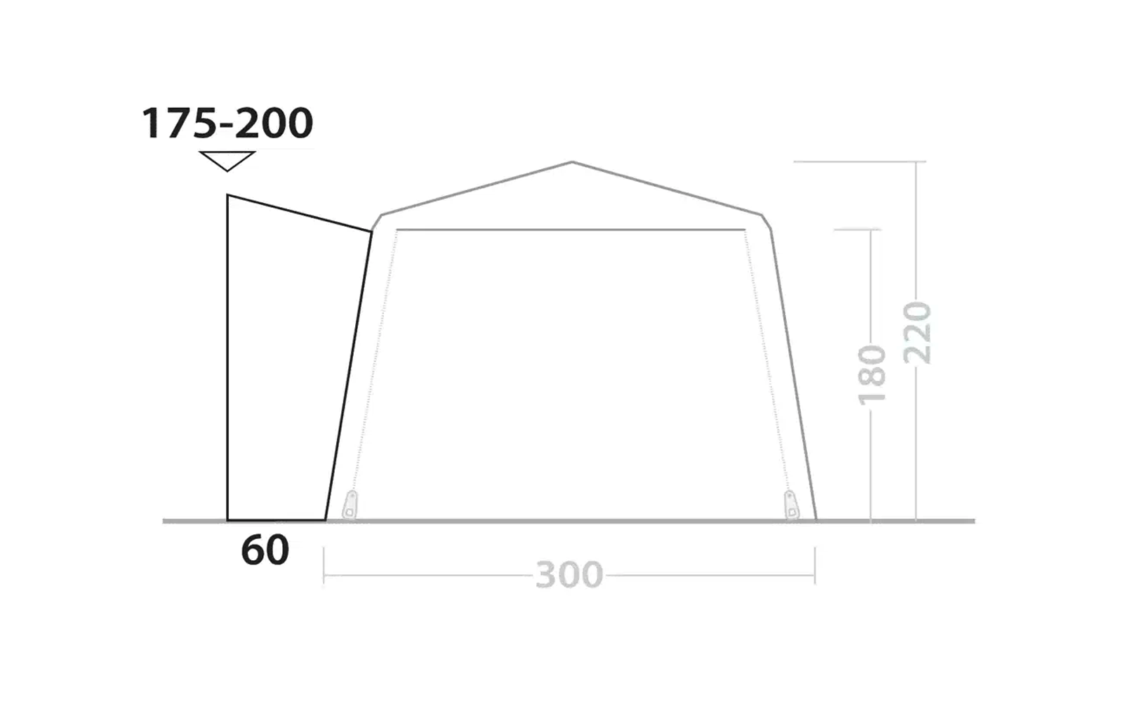 Skizze eines Zeltes mit Maßen, Höhe 180 bis 220 cm, Breite 300 cm, Tiefe 60 cm