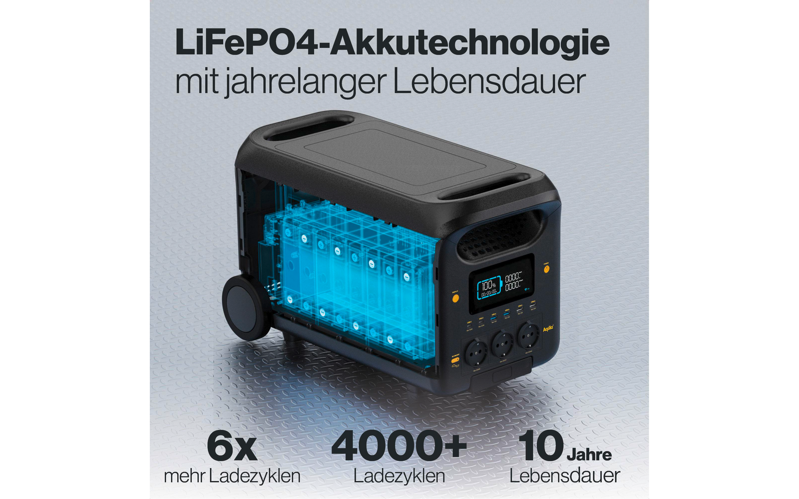 Produktbild Aqiila Powerbird S3000V2 Powerstation 3000 W 2560 Wh 1