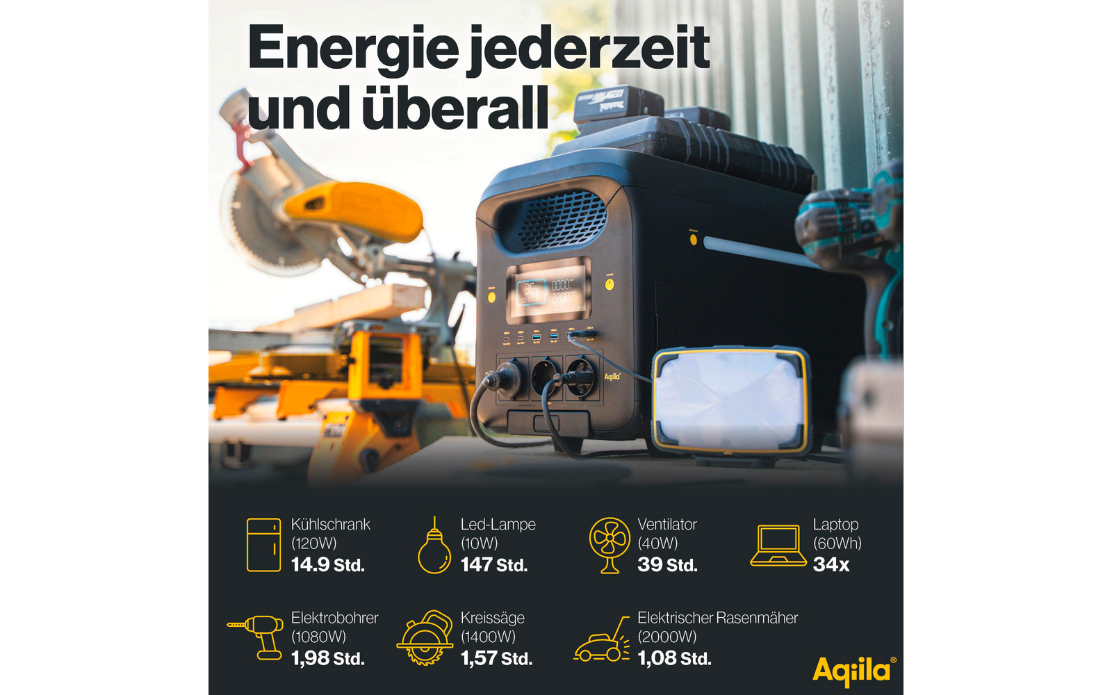 Produktbild Aqiila Powerbird S3000V2 Powerstation 3000 W 2560 Wh 1