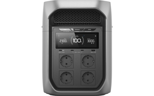 Grijs‑zilver apparaat met zwarte voorkant, bovenaan ventilatierooster, centraal rechthoekig display met '100' en andere meterstanden, daaronder vier ronde stopcontacten in twee rijen, plus twee USB‑poorten en drie knoppen