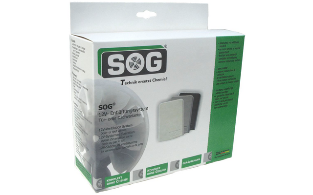 SOG type 320S saneo krachtige ventilator deurvariant zwart