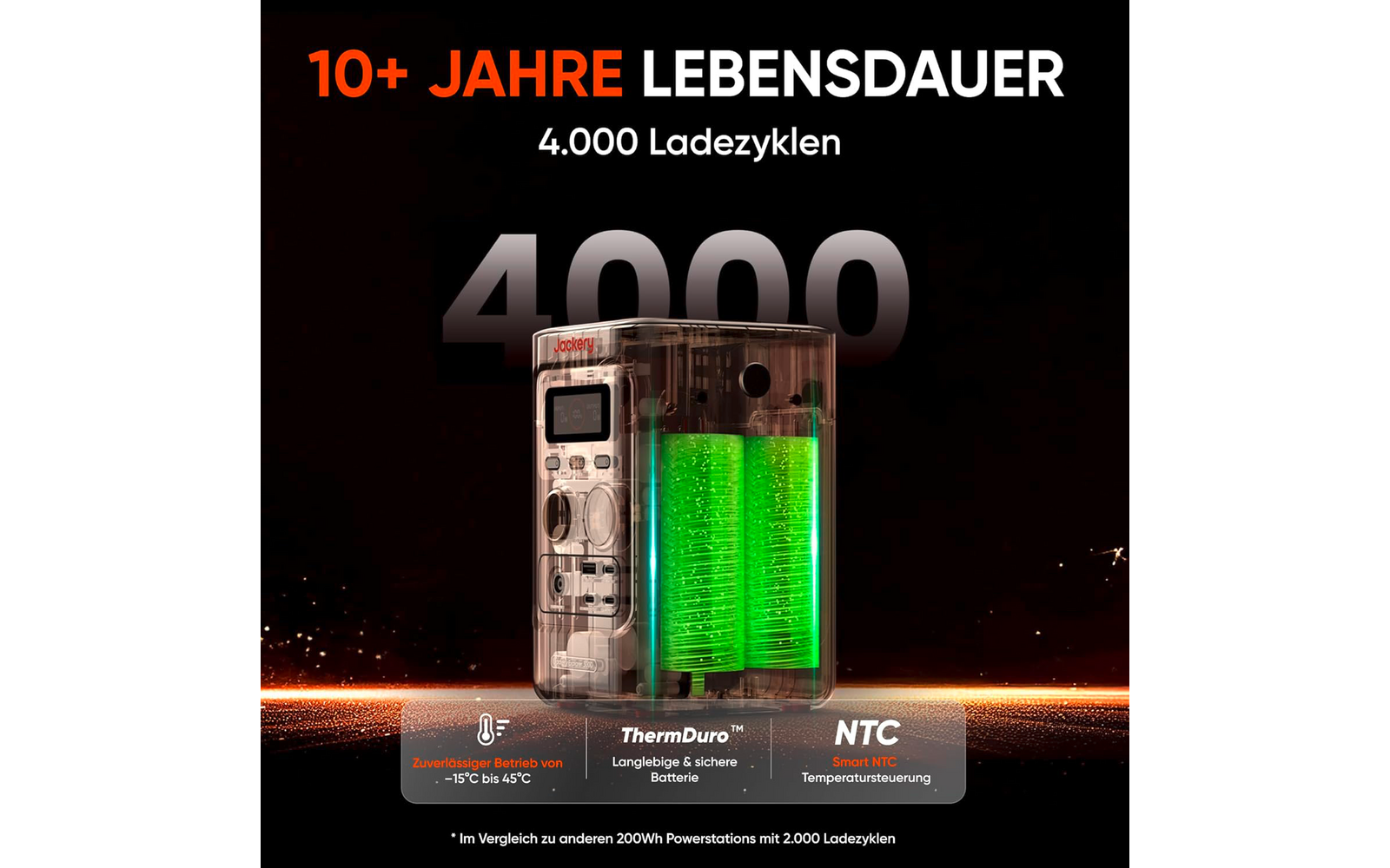Produktbild Jackery Explorer 300D tragbare Powerstation 288 Wh / 300 W 1