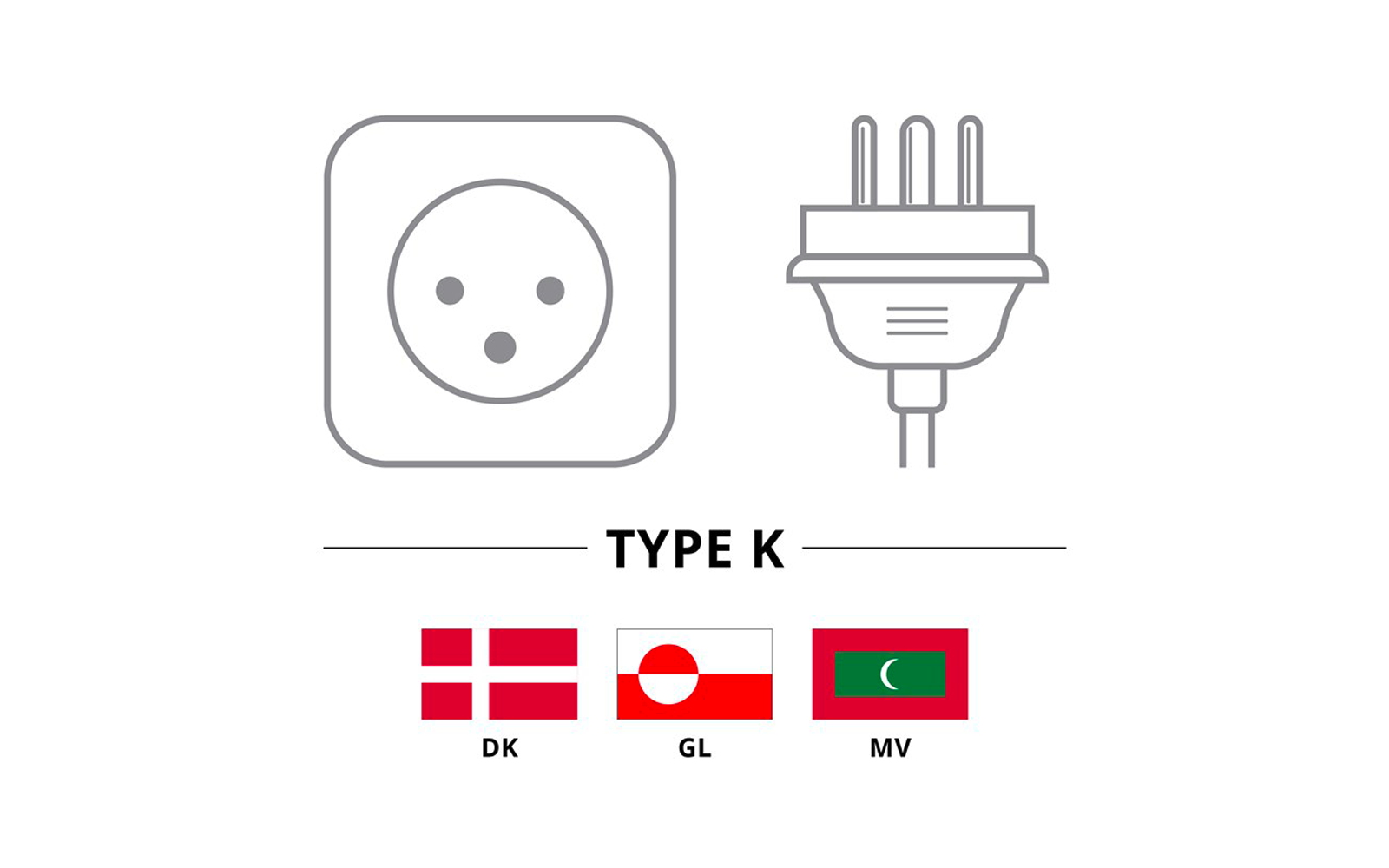Immagine del prodotto Lapp Mobility Dock D&auml;nemark Ladeger&auml;t f&uuml;r Elektrofahrzeug Typ 2 Mode 2 / 1-phasig 6 A bis 1,4 kW 1