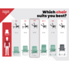 Grafiek met titel 'Which chair suits you best?', Crespo-logo, zes genummerde stoelschetsen en foto's, links een pictogram van een staande persoon en hoogteaanduidingen 19, 30, 30, 30, 41, 45 cm