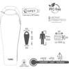 Line drawing of a mummy sleeping bag on the left; on the right icons: RPET logo with the text I was once a PET bottle, PFC-free logo, BIONIC FINISH ECO logo; dimensions: length 225 cm, shoulder width 85 cm, foot width 50 cm; packed bag icon 29 x 20 cm, volume approx. 6.9 l, weight approx. 850 g; human silhouette with Max. 200; brand name TAMBU, note EN ISO 23537-1:2022; temperature bar with Comfort +11°C, Limit +7°C, Extreme -5°C