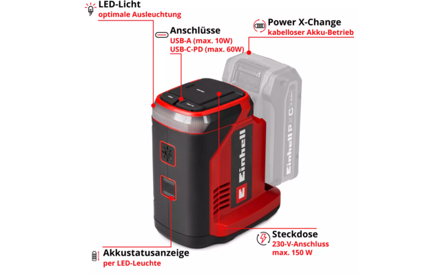 Schwarz-rotes rechteckiges Gerät mit aufgestecktem grauem Akku, sichtbaren USB-Anschlüssen, LED-Lichtstreifen oben und dem Schriftzug "Einhell" an der Seite