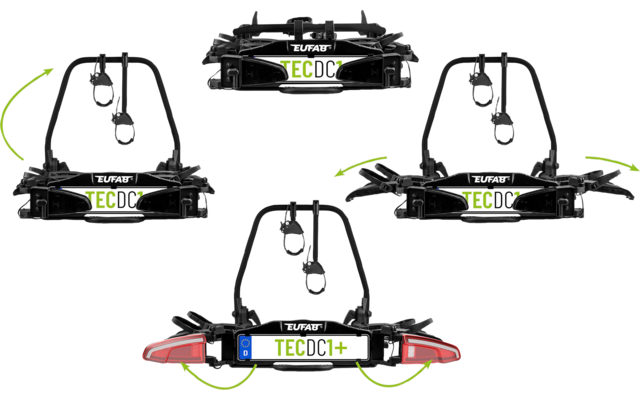 Vier Ansichten eines schwarzen Metallgeräts mit gebogenen Bügeln, hängenden Kabelschlaufen und grün-weißer Beschriftung 'TECDC1+'; eine Ansicht zeigt rote Rückstrahler; oberhalb steht der Text 'Der TECDC1+ ist in wenigen Schritten einsatzbereit'