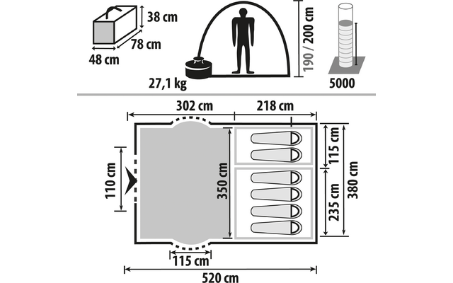 Technische Zeichnung mit Maßen eines Wohnwagens und einer stehenden menschlichen Figur zur Größenveranschaulichung