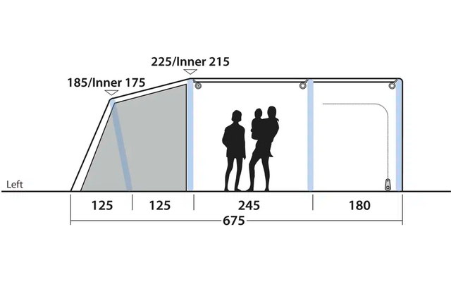 Schematische Darstellung von Körpergrößen mit Maßangaben in Zentimetern