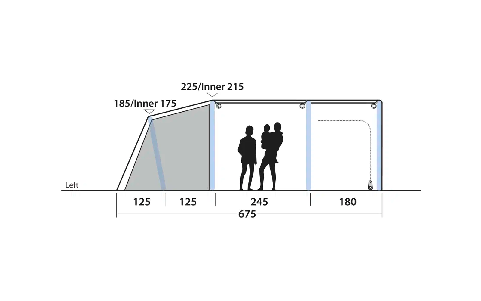 Schematische Darstellung von Körpergrößen mit Maßangaben in Zentimetern