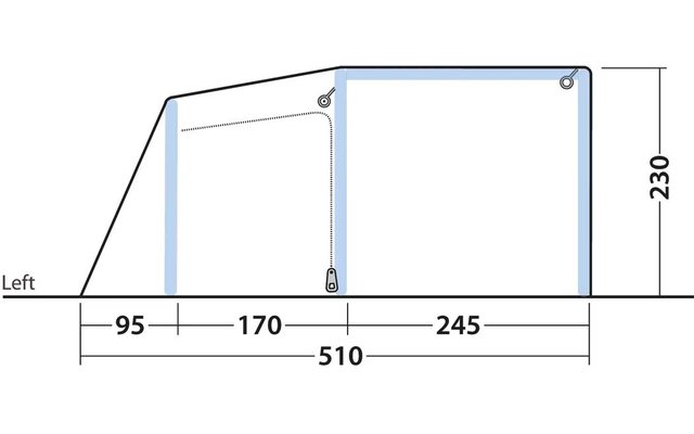 Schematische lijntekening van drie verbonden panelen met een schuin links paneel; twee middelste/rechte panelen lichtblauw gevuld; oogjes in de bovenhoeken; ritssymbolen op het middelste en rechter paneel; horizontale maten 95, 170, 245 en totaal 510 onderaan; verticale maat 230 rechts; label 'Left' linksonder