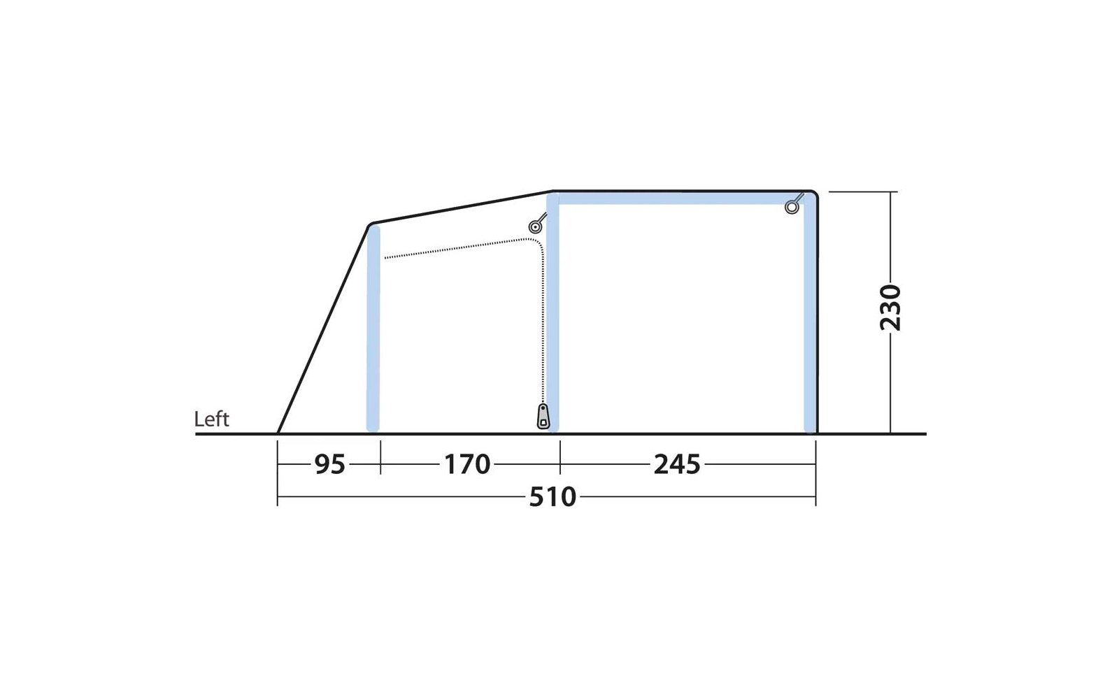 Schematische lijntekening van drie verbonden panelen met een schuin links paneel; twee middelste/rechte panelen lichtblauw gevuld; oogjes in de bovenhoeken; ritssymbolen op het middelste en rechter paneel; horizontale maten 95, 170, 245 en totaal 510 onderaan; verticale maat 230 rechts; label 'Left' linksonder
