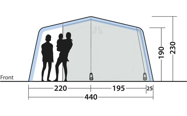 Zijaanzicht schematische tekening van een witte gebogen constructie met blauwe omtrek; drie zwarte silhouetten, één grotere figuur houdt een kleinere; horizontale afmetingen 220 cm, 195 cm en totaal 440 cm; verticale afmetingen 190 cm en 230 cm; label 'Front' linksonder